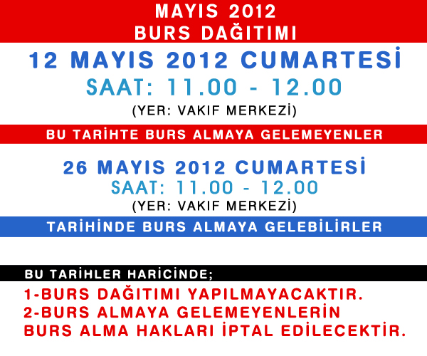 Burs Dağıtımı 2012 MAYIS